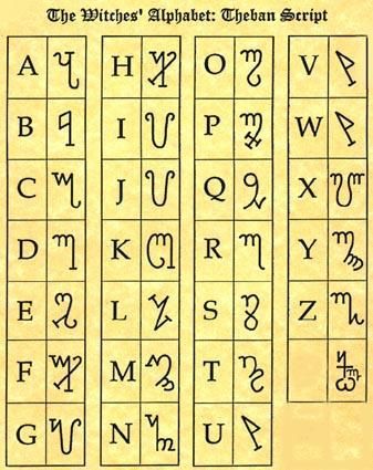 Theban_alphabet_chart.jpg