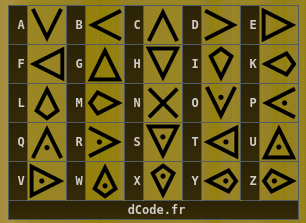 Templar_cipher_chart_dCode.png